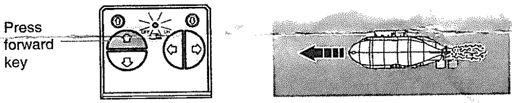Potpourri Group 777-586 Mini Remote Control Nuclear Submarine-10