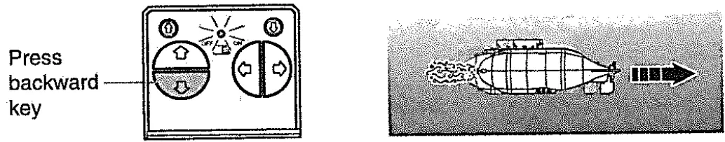 Potpourri Group 777-586 Mini Remote Control Nuclear Submarine-11