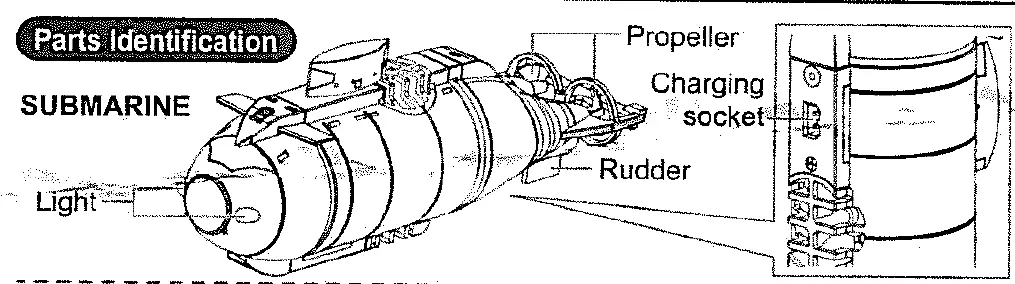 Potpourri Group 777-586 Mini Remote Control Nuclear Submarine-2