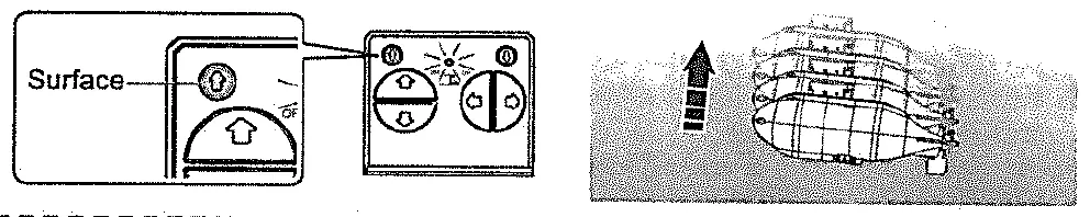 Potpourri Group 777-586 Mini Remote Control Nuclear Submarine-7