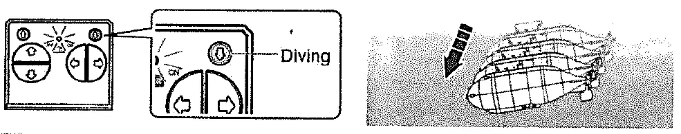 Potpourri Group 777-586 Mini Remote Control Nuclear Submarine-8