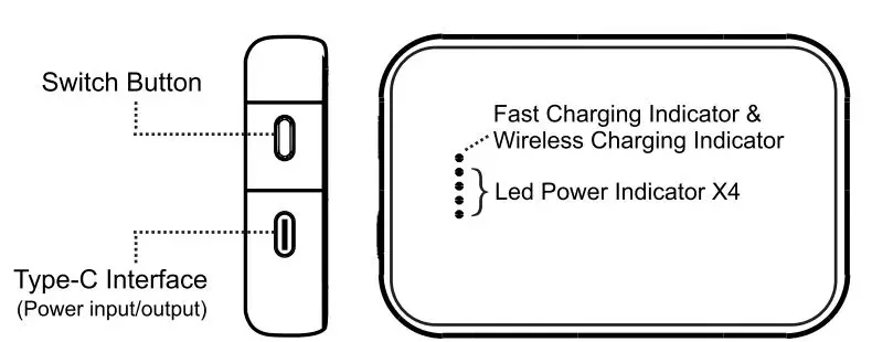 Huizhou Tongyinhai Precision Electronics Yh-60099 Magnetic Wireless Charging Power Bank User Manual
