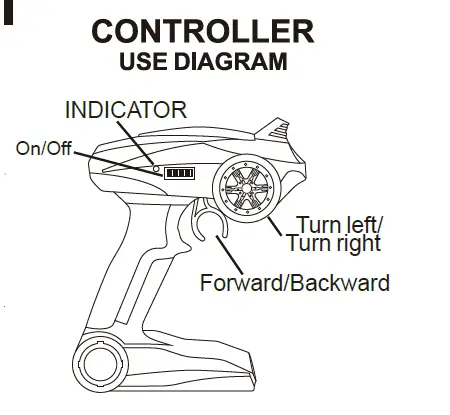 Hyper Toy SAM0110 1 10 Scale Amphibious RC Truck-2