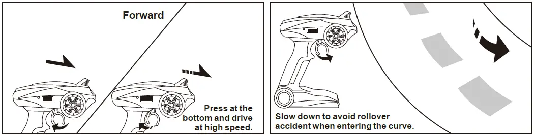 Hyper Toy SAM0110 1 10 Scale Amphibious RC Truck-5