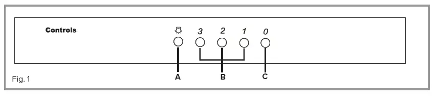 CDA ECA & EVA Extractors FIG 1