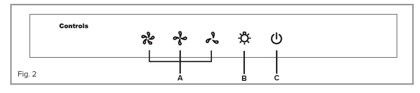 CDA ECA & EVA Extractors FIG 2
