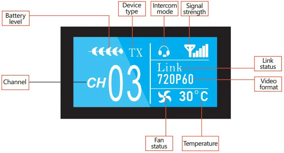 FORHOPE XM1000S pro Wireless Transmitter Receiver Kit Instruction Manual - Main menu