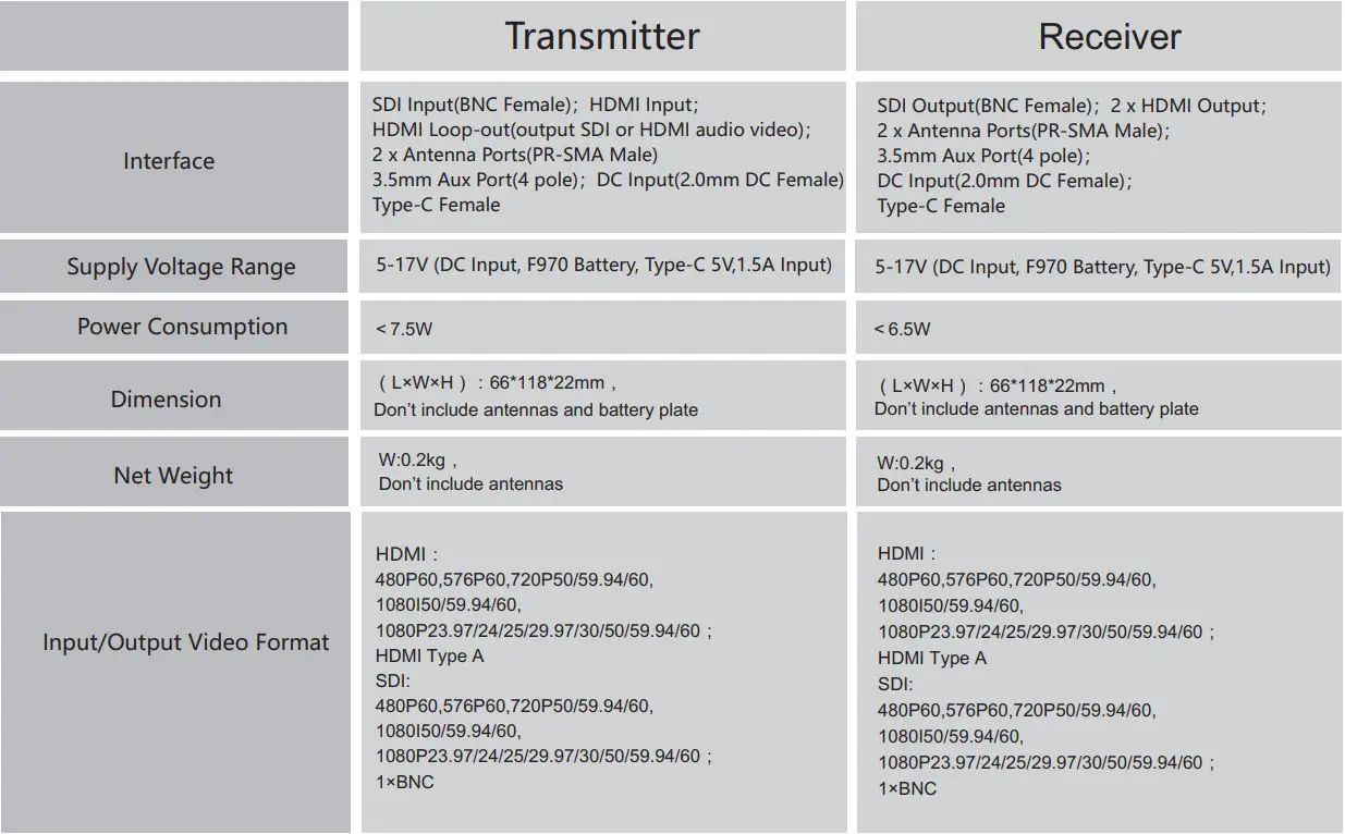 FORHOPE XM1000S pro Wireless Transmitter Receiver Kit Instruction Manual - Specifications and Parameters