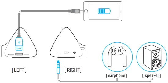 Rechargeable Battery Function