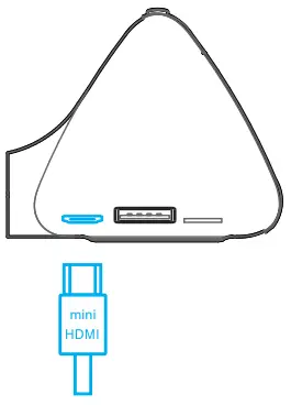mini HDMI