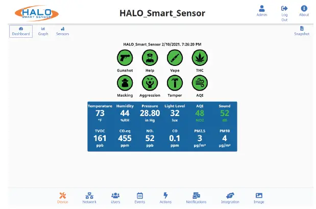 HALO 2028296 Smart Sensor Vape Detector User Guide Fig3