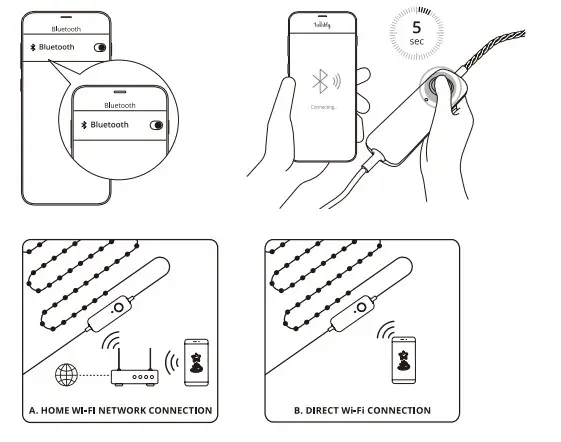 Lumations L8040013NU45 Twinkly Smart LED Light - Modes