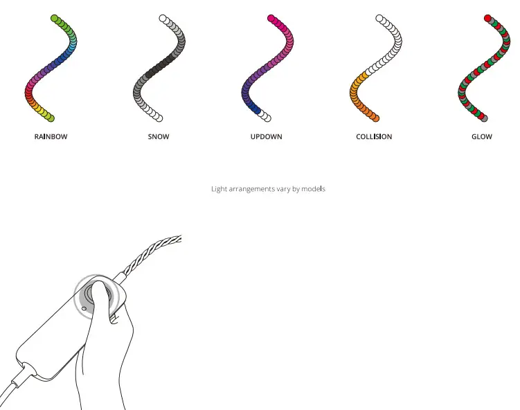 Lumations L8040013NU45 Twinkly Smart LED Light - effects