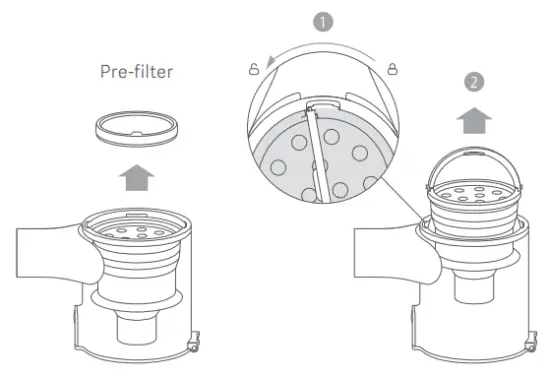 Cleaning the Vacuum Cleaner