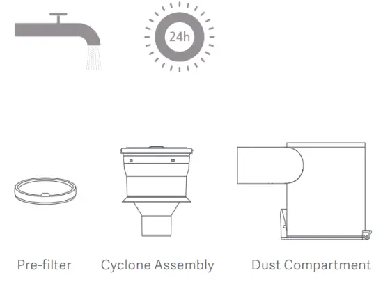 Cleaning the Vacuum Cleaner