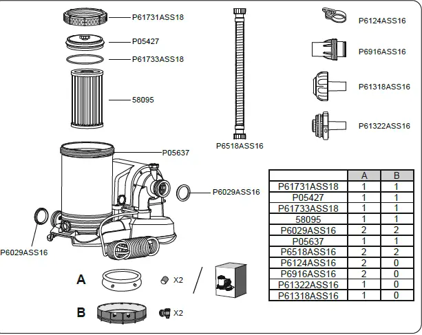 Bestway 58391 Flowclear Cartridge Filter Pump FIG 1