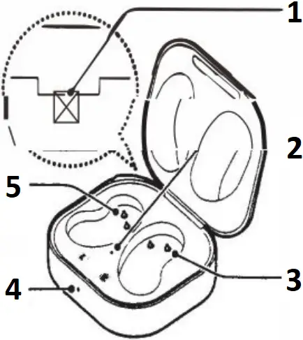 UrbanX R180 - Charging Case