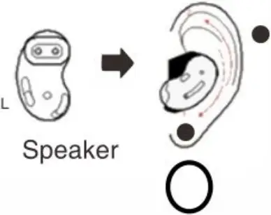 UrbanX R180 - Wearing earbuds 3a