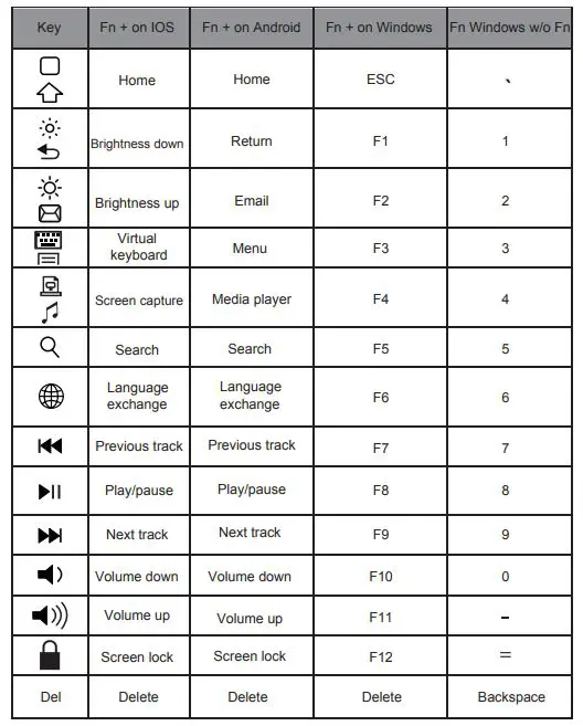 Shenzhen-Electronic-Development-Folding-Bluetooth-Keyboard-1