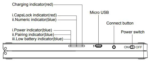 Shenzhen-Electronic-Development-Folding-Bluetooth-Keyboard-2