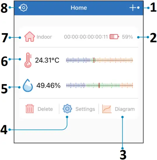 INKBIRD ITH-12S - App Control 5