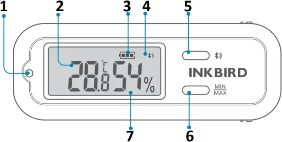 INKBIRD ITH-12S - Features 1