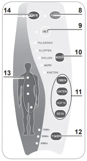 VITALmaxx 04877 Massage Mat Chair - Controller