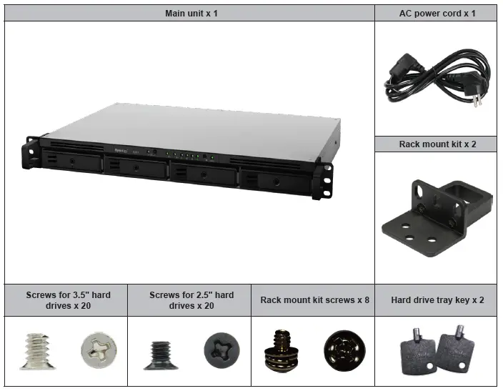 Synology RS819 RackStation Network Attached Storage fig 1