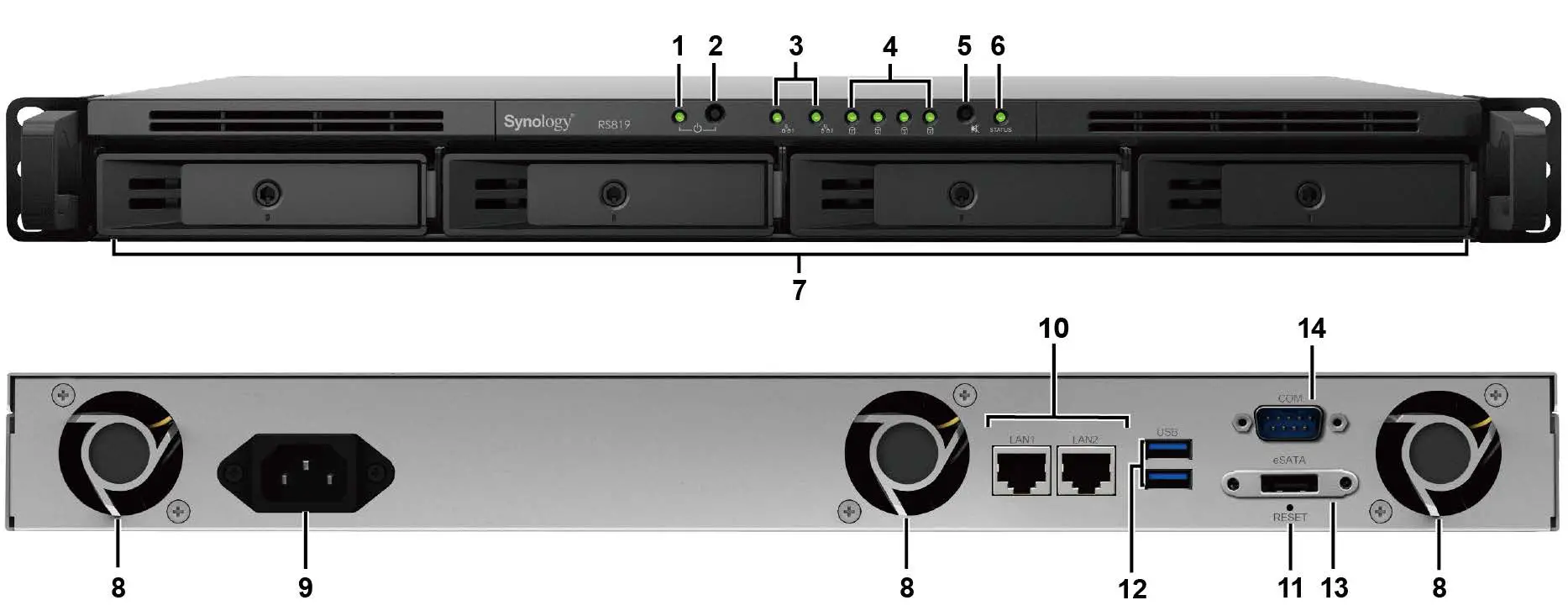 Synology RS819 RackStation Network Attached Storage fig 2