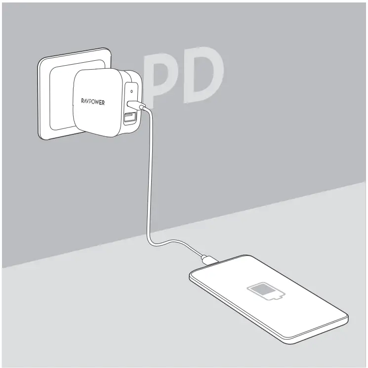 RAVPOWER-Pioneer-30W-2-Port-Wall-Charger-3PNG