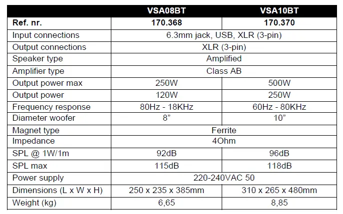 TECHNICAL SPECIFICATION