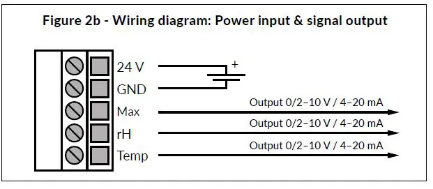 HK-INSTRUMENTS-RHT-Series-Humidity-Transmitters-FIG-6