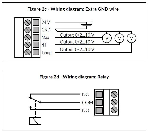 HK-INSTRUMEHK-INSTRUMENTS-RHT-Series-Humidity-Transmitters-FIG-7NTS-RHT-Series-Humidity-Transmitters-FIG-7