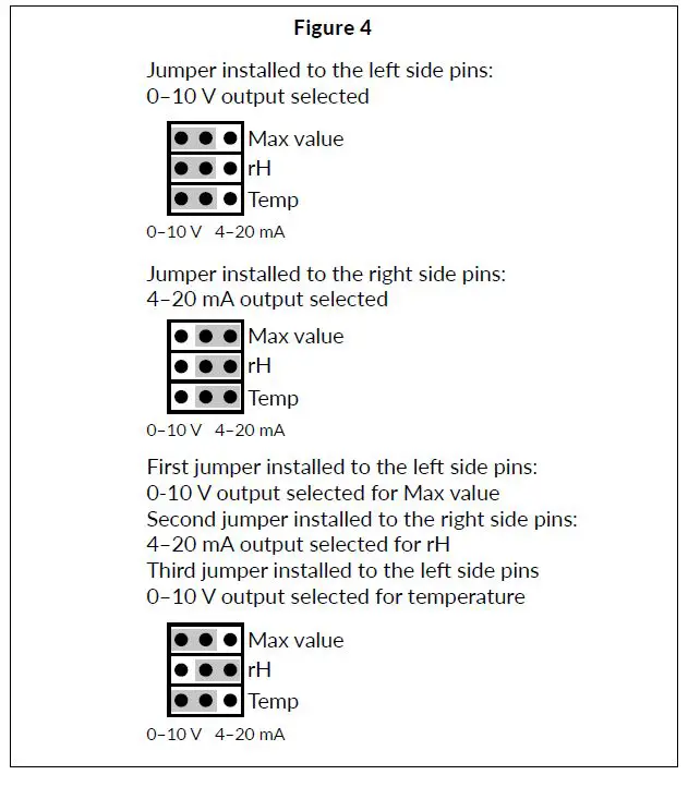 HK-INSTRUMENTS-RHT-Series-Humidity-Transmitters-FIG-9