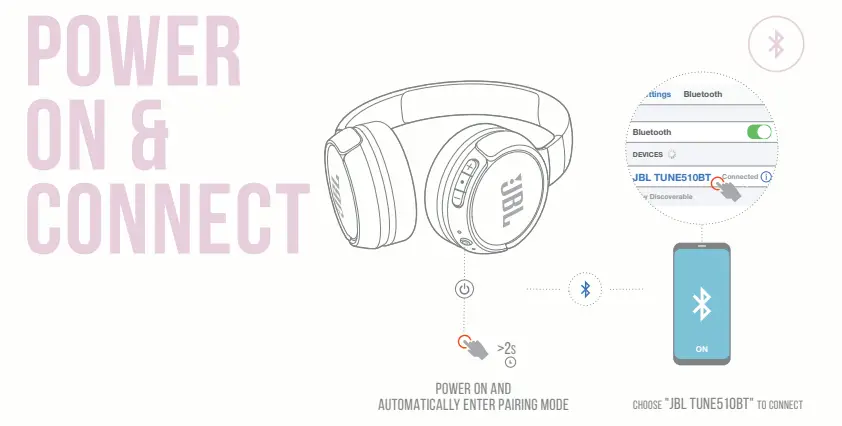 JBL-Tune-510BT-Wireless-On-Ear-Headphones-fig-3