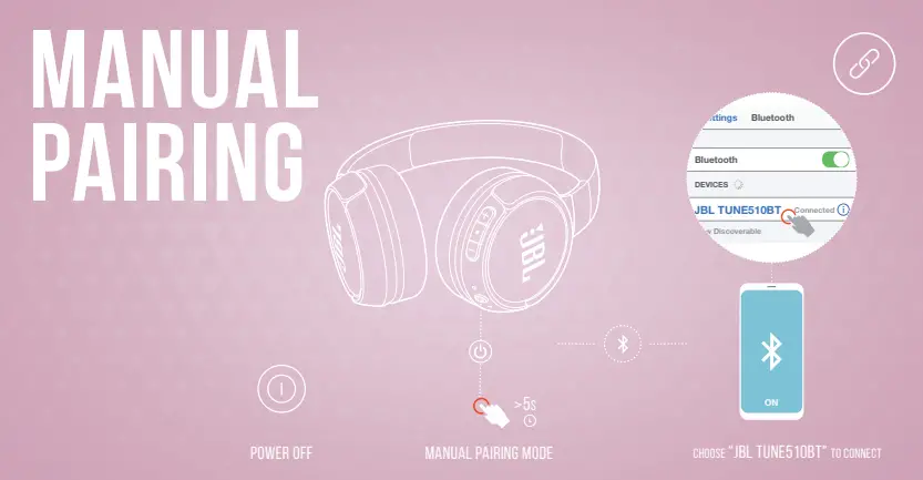 JBL-Tune-510BT-Wireless-On-Ear-Headphones-fig-4