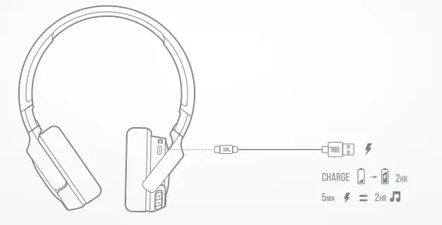 JBL-Tune-510BT-Wireless-On-Ear-Headphones-fig-7