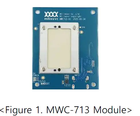 Miliwave MWC-713 60GHz RF BB Module with USB3.0 Interface fig 1