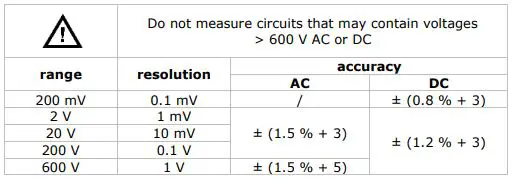 velleman Ammeter Clamp CAT III 600 V - AC + DC VOLTAGE