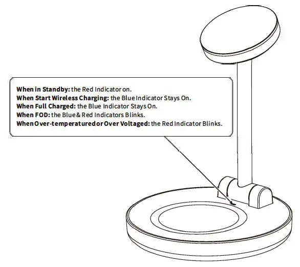 yostand-DMS02-Foldable-Wireless-CHarging-Stand-FIG-3