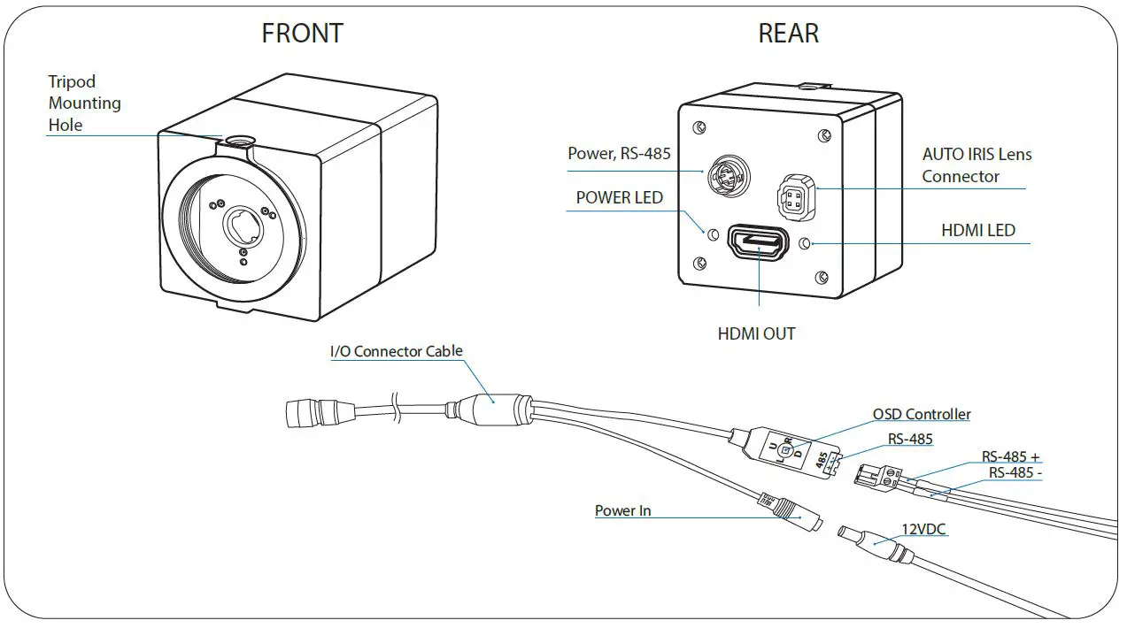 AIDA-UHD-100-Micro-UHD-HDMI-POV-Camera-1