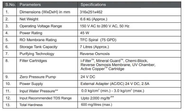 Aquaguard-Enhance-NXT RO+UV+MTDS-Water-Purifier-fig-7