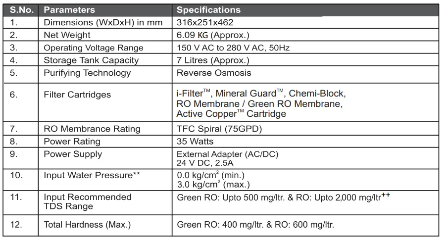 Aquaguard-Enhance-NXT RO+UV+MTDS-Water-Purifier-fig-3