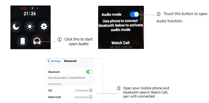 Shenzhen Forca Technology I32 Smart Watch - Connect Smart Watch
