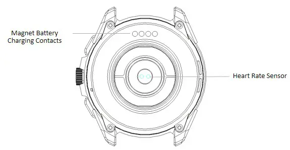 Shenzhen Forca Technology I32 Smart Watch - Product Overview 2