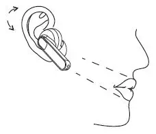 Guangdong-Uooser-Acoustic-Technology-MA23-Wireless-Earbuds-3