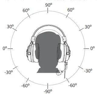 EKSA-E5000-Pro-Star-Engine 3-In-1-Gaming-Headset-FIG-10