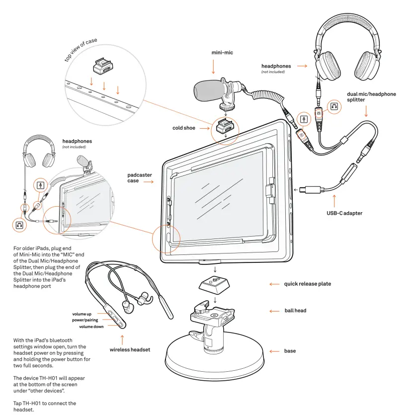 PADCASTER-Desktop-Video-Conferencing-Base-Station-for-Tablets-User-Guide-FIG-1