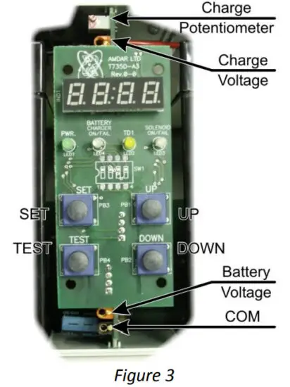 AMDAR BR735D-UPS Surge Anticipating UPS Controller - figure 3