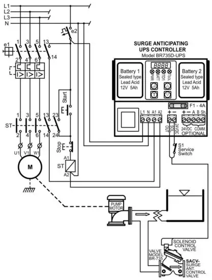AMDAR BR735D-UPS Surge Anticipating UPS Controller - figure 6